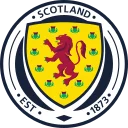 GpC-Scotland
